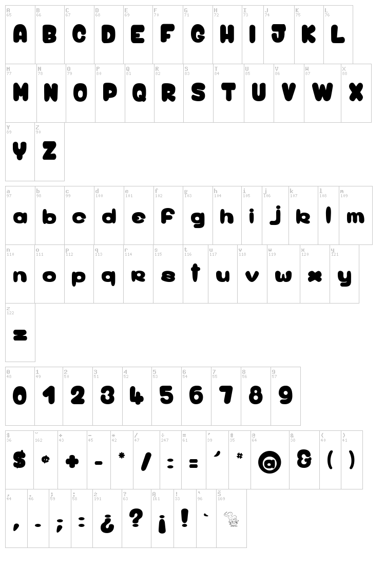 Birdy Game font map